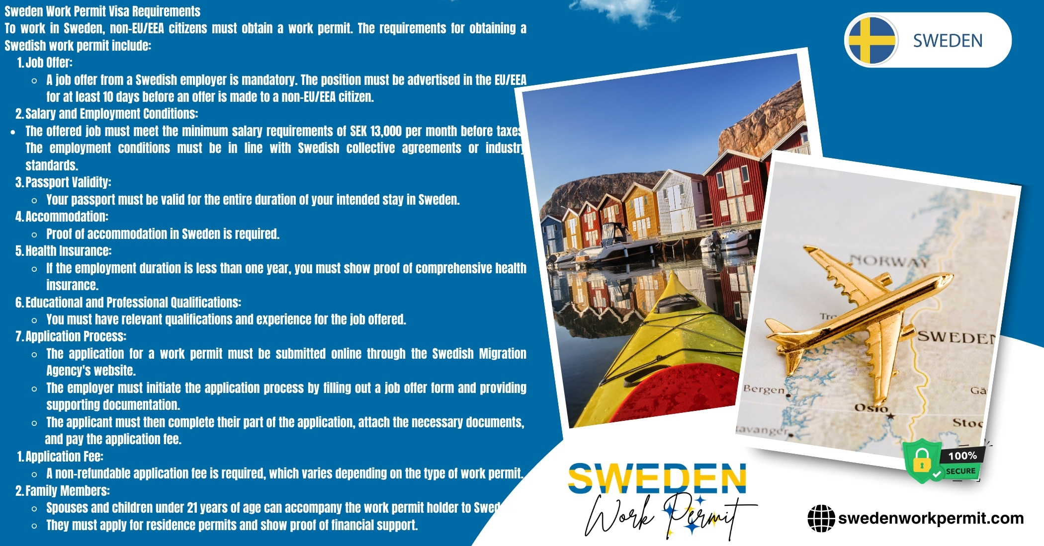 Sweden Work Permit Visa and Business Resident Visa Requirements for Myanmar Citizens