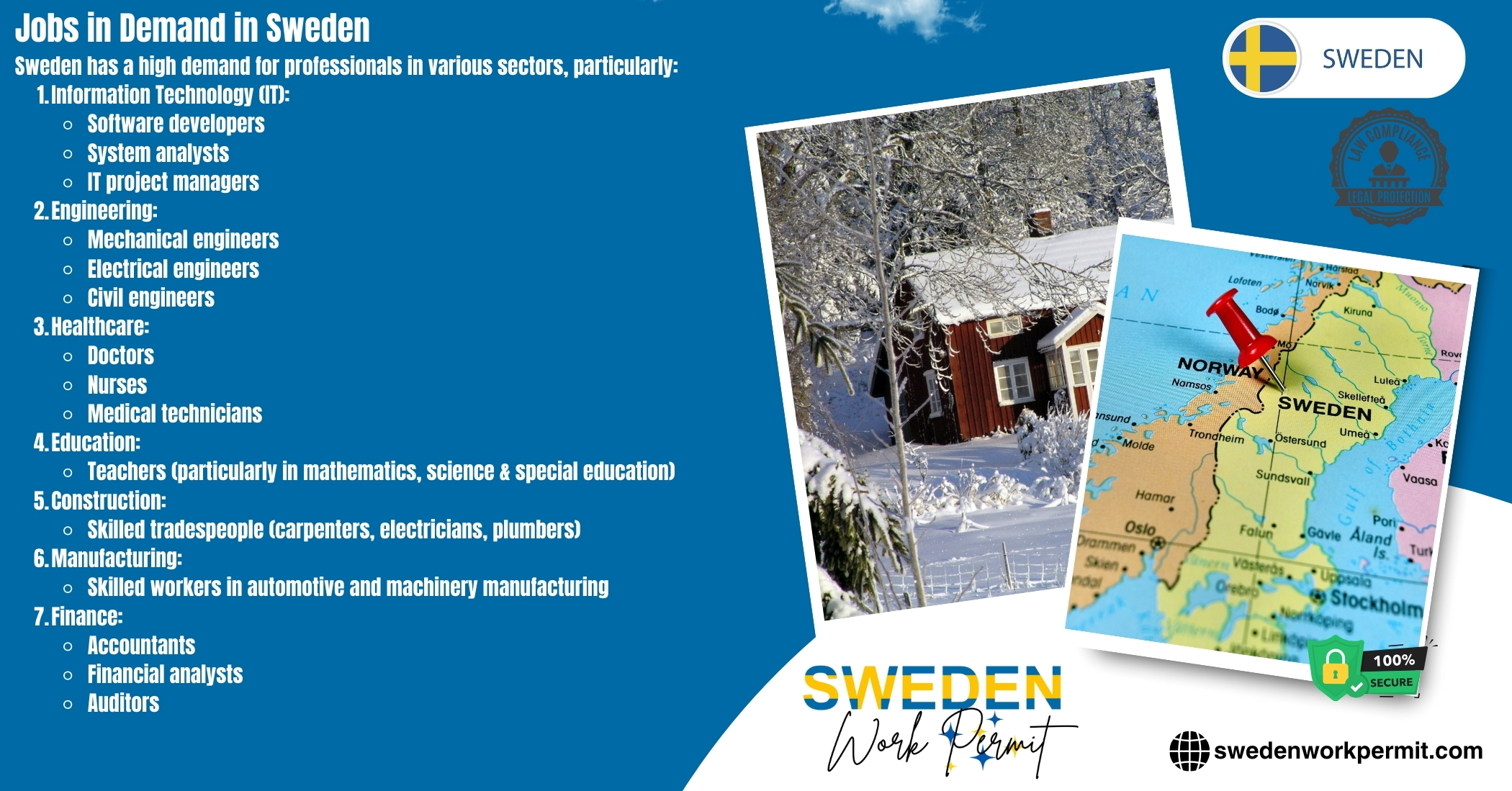 Sweden Work Permit Visa and Business Resident Visa Requirements for Icelandic Citizens