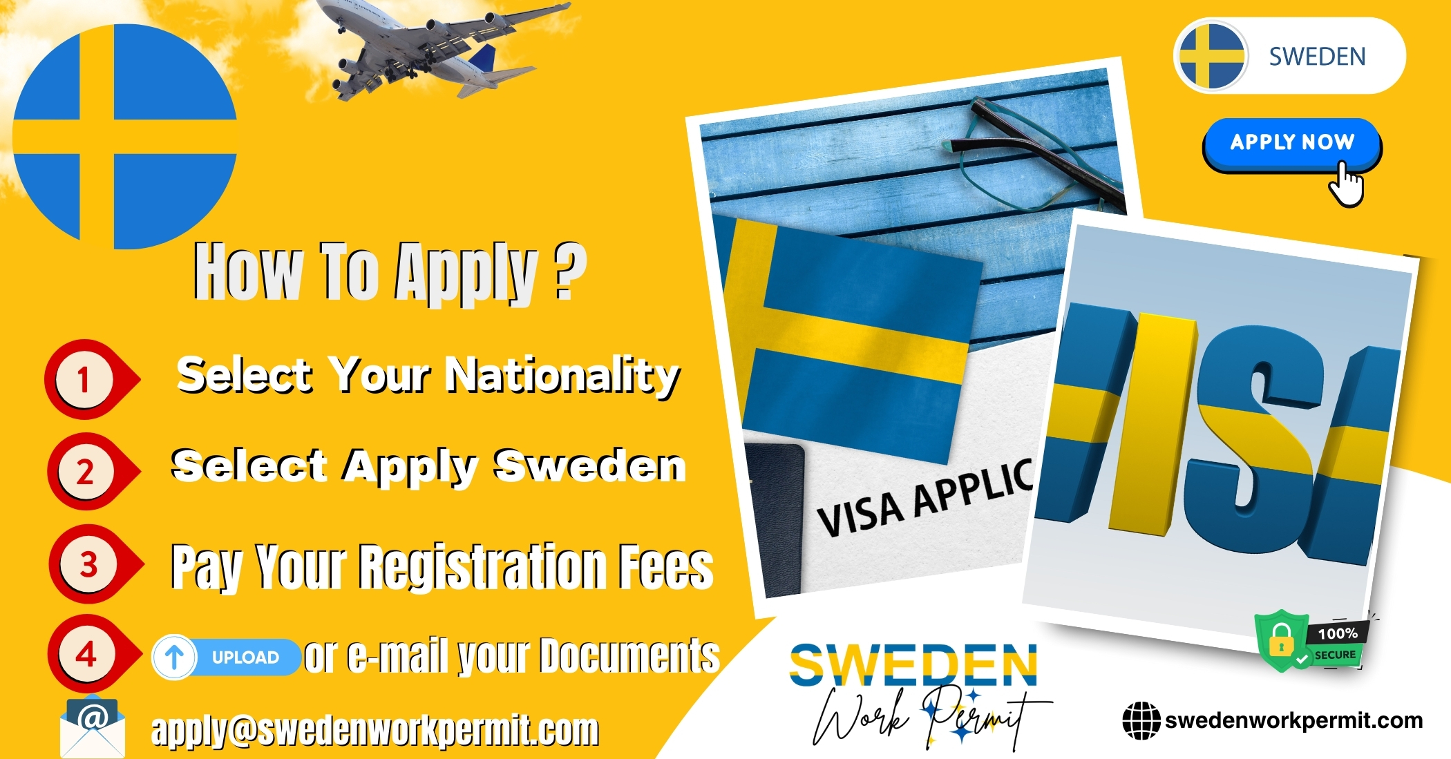 Navigating the Path to Citizenship: Sweden Work Permit Visa and Business Resident Visa Requirements for Citizens of Saint Lucia